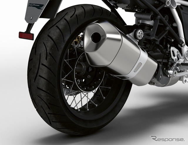 BMW R1250R