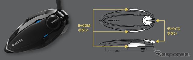 本体正面のデバイスボタンはより立体的な造形に