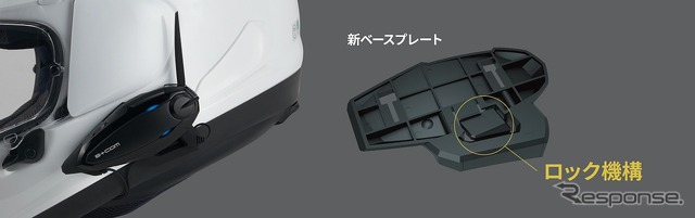 ロック機構搭載の新ベースプレート