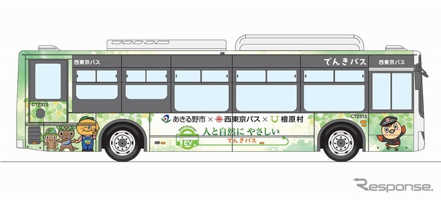 車体ラッピング外観