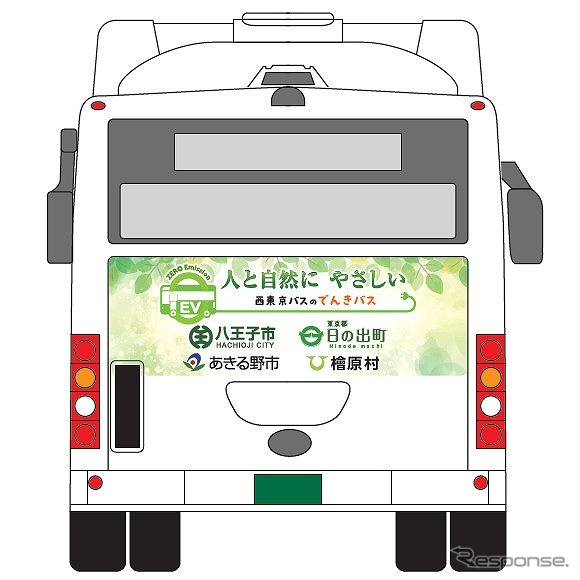 車体ラッピング外観