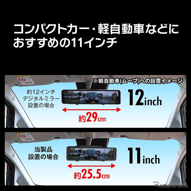 コンパクトカーや軽自動車にも最適な11インチのモニター