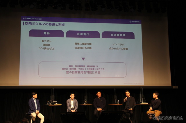 パネルディスカッション「未来の交通はどうなるのか？」（MaaS Meeting 2023）