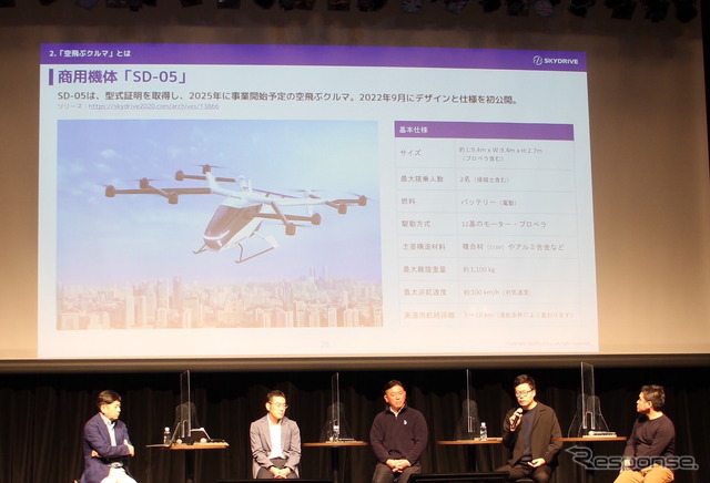 パネルディスカッション「未来の交通はどうなるのか?」(MaaS Meeting 2023)