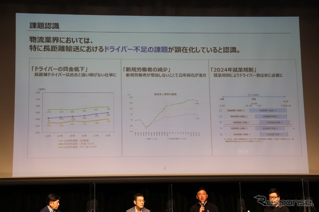 パネルディスカッション「未来の交通はどうなるのか?」(MaaS Meeting 2023)