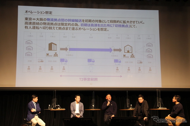 パネルディスカッション「未来の交通はどうなるのか？」（MaaS Meeting 2023）