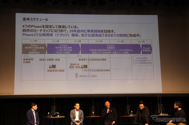 パネルディスカッション「未来の交通はどうなるのか？」（MaaS Meeting 2023）