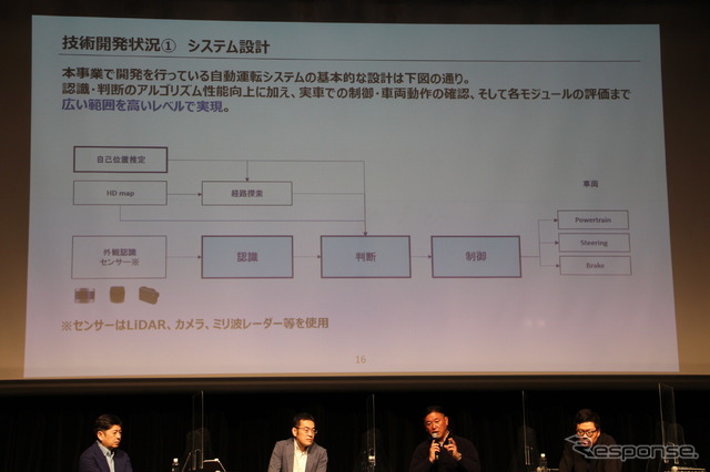 パネルディスカッション「未来の交通はどうなるのか？」（MaaS Meeting 2023）