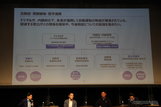 パネルディスカッション「未来の交通はどうなるのか?」(MaaS Meeting 2023)