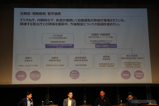 パネルディスカッション「未来の交通はどうなるのか？」（MaaS Meeting 2023）