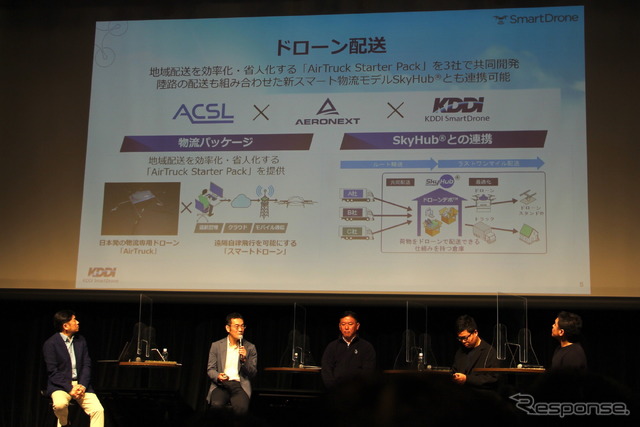 パネルディスカッション「未来の交通はどうなるのか?」(MaaS Meeting 2023)