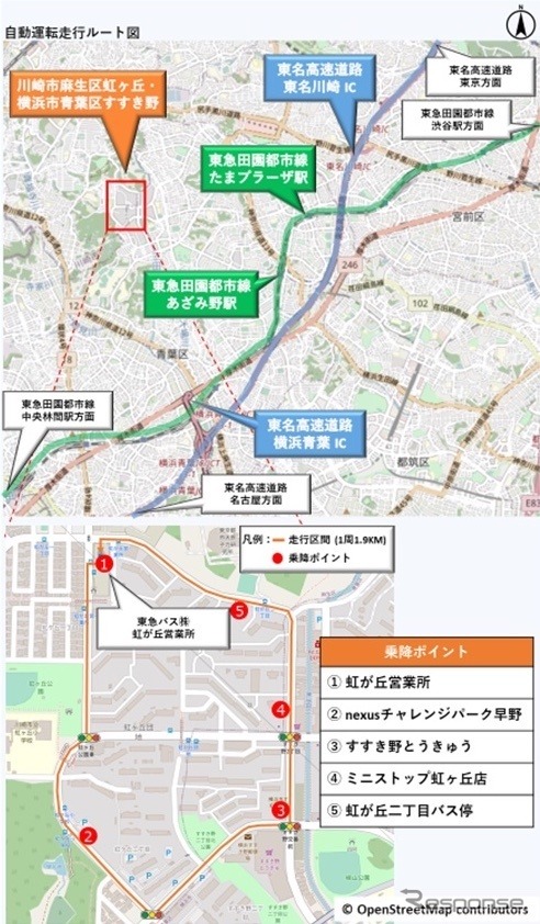 自動運転走行ルート
