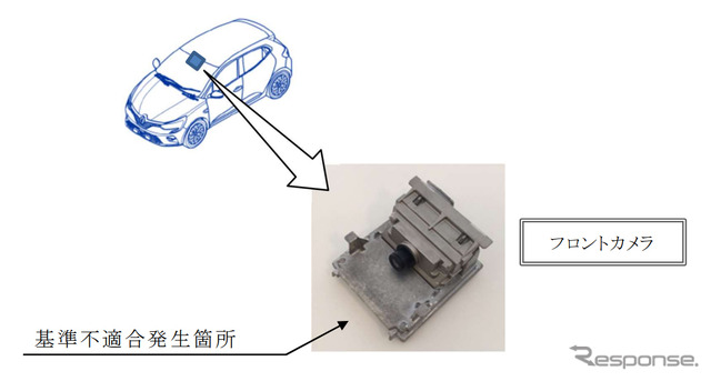 改善箇所