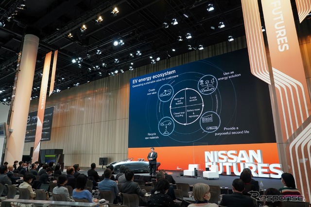 Nissan FUTURES 2023