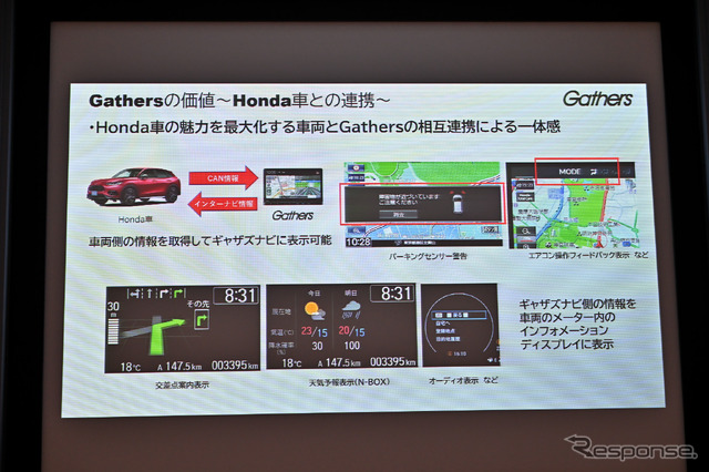 ギャザズ(Gathers)35周年取材会