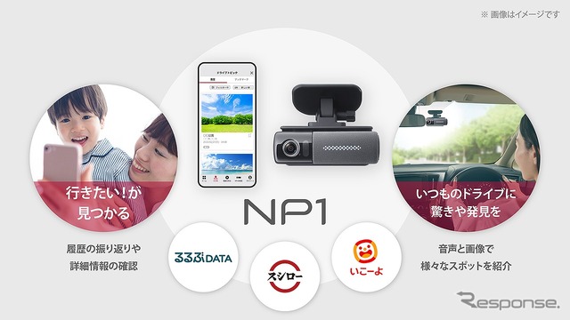AI搭載通信型オールインワン車載器「NP1」が10万件を超えるスポット情報を追加