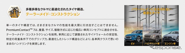 テーラーメード・コンストラクション