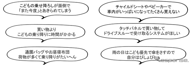 ワンオペドライブでの困りごと