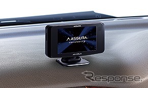 ダッシュボード取付例