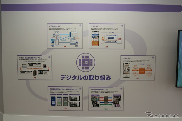 注目の洗車新製品続々！ ソフト99 スプリングフェア2023レポート