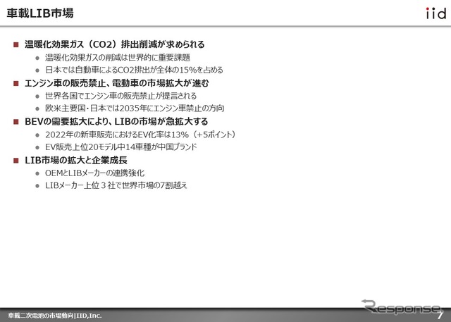 【調査レポート】車載二次電池の市場動向
