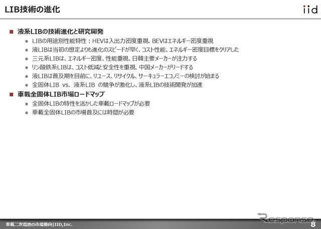 【調査レポート】車載二次電池の市場動向