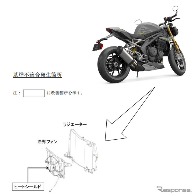 改善箇所