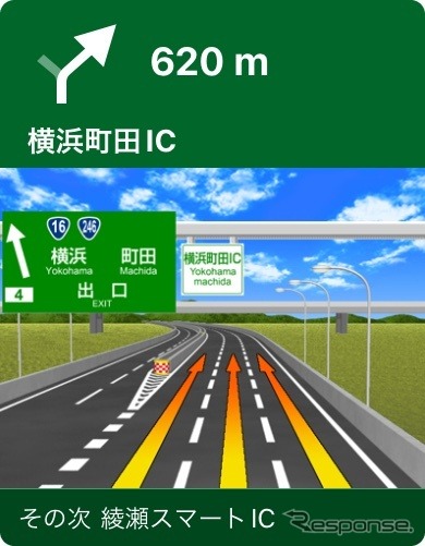 高速道路での案内