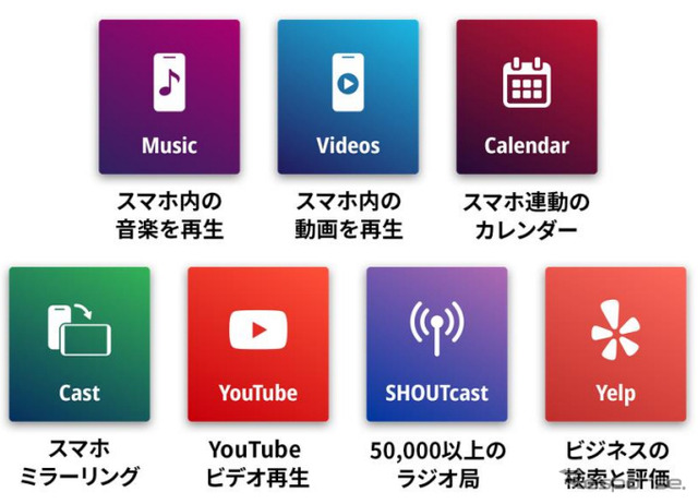 WebLink対応アプリ