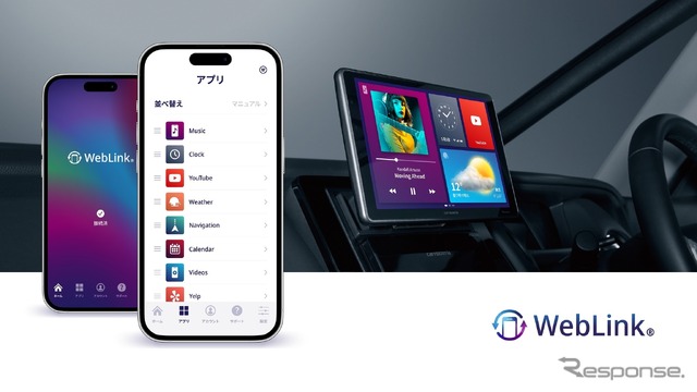 WebLink搭載イメージ