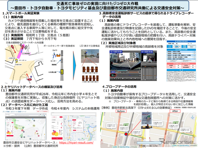 豊田市で実施されたITSコネクトの実証実験の内容