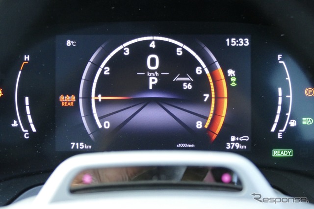 レクサスRX500h F SPORT Performance