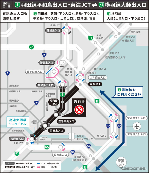 通行止区間