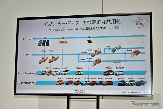 日産の電動パワートレインに関する技術説明会