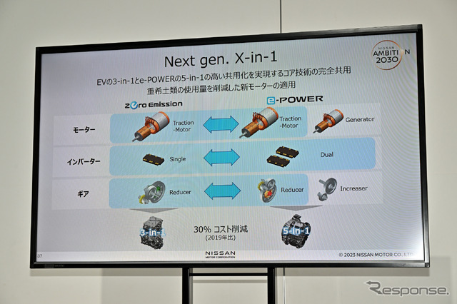 日産の電動パワートレインに関する技術説明会