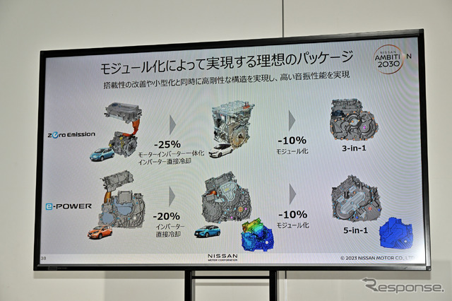 日産の電動パワートレインに関する技術説明会