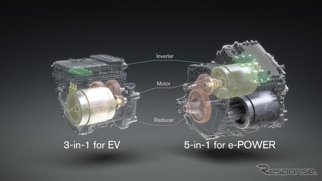 EV用の新開発電動パワートレイン「3-in-1」(左)とe-POWER用の「5-in-1」