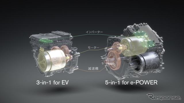 EV用の新開発電動パワートレイン「3-in-1」(左)とe-POWER用の「5-in-1」
