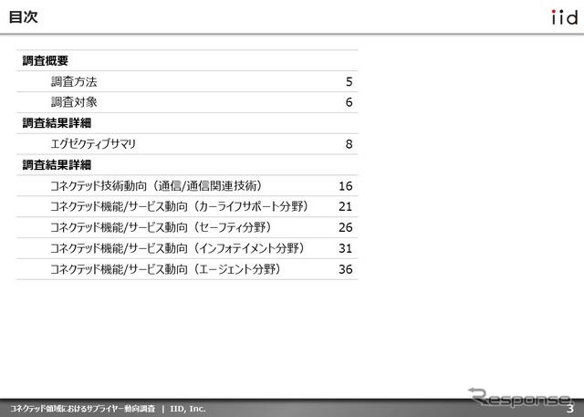 【調査レポート】コネクテッド領域におけるサプライヤー動向調査