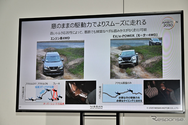 日産の電動パワートレインに関する技術説明会