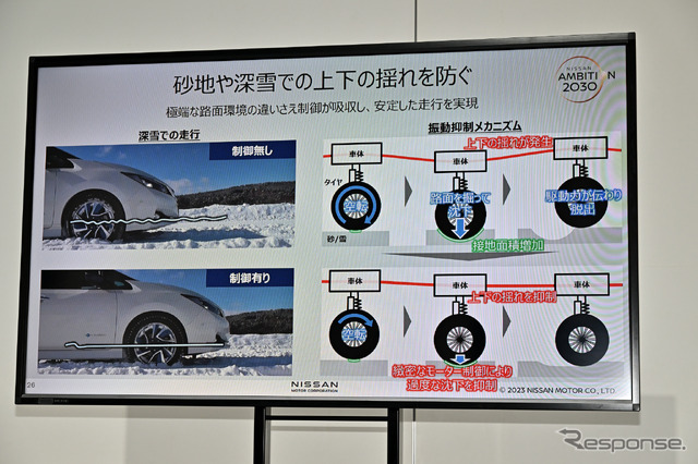 日産の電動パワートレインに関する技術説明会