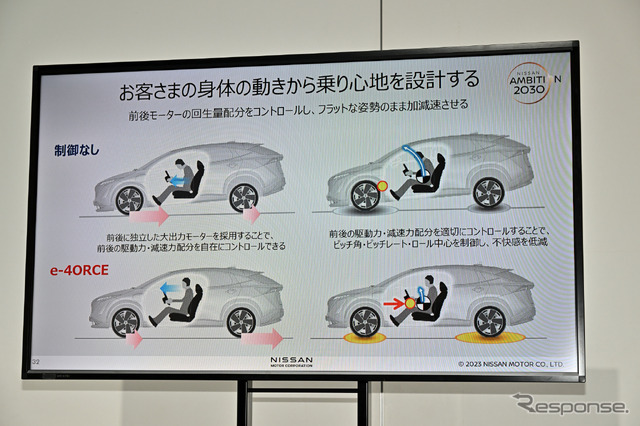 日産の電動パワートレインに関する技術説明会