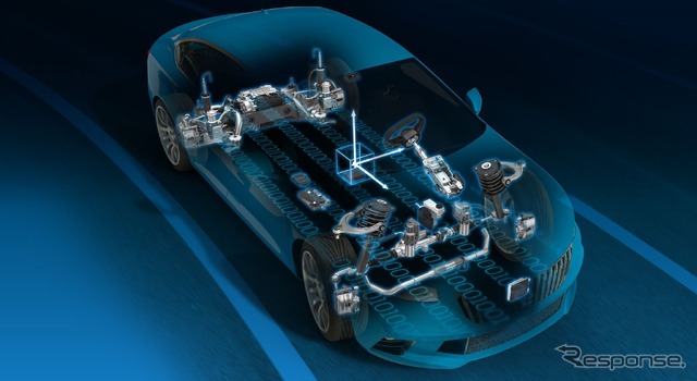 ZFの新開発ソフトウェア「cubiX」の車載イメージ