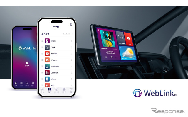 WebLink搭載イメージ