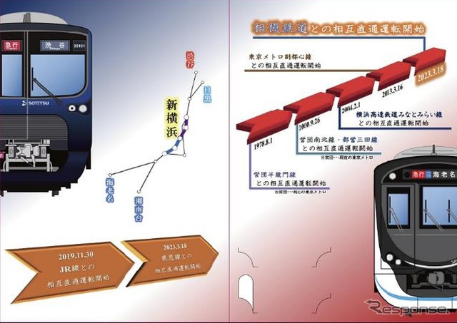 「硬券入場券・出札補充券セット」の台紙中面。