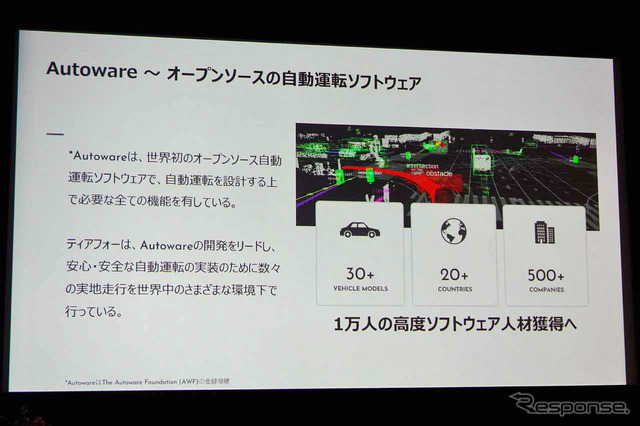 ティアフォーは誰でもすぐに自動運転を事業化できるオープンソース「Autoware」を提供