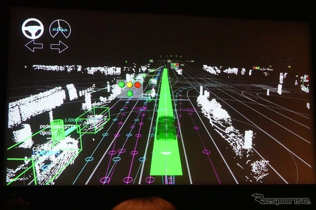 Autowreを使えば、すぐにこの3Dマップを使った自動運転の世界が訪れる