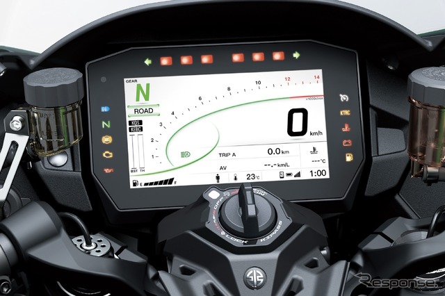 Ninja H2 SX SE