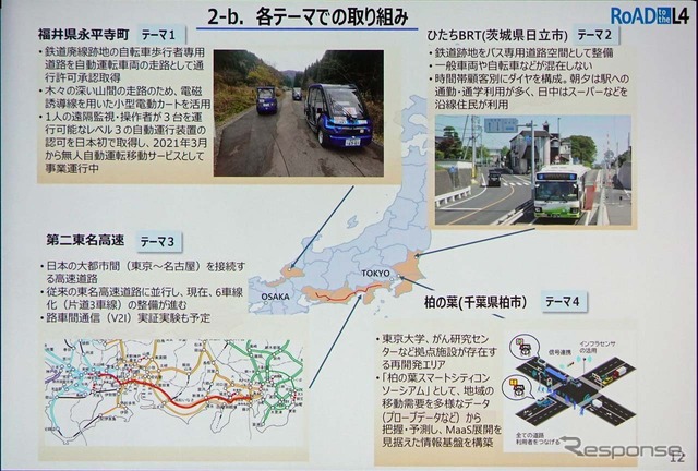 RoAD to the L4で定められた4つのテーマにおける取り組み