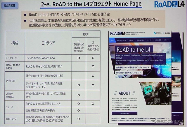 Road to the L4プロジェクトではホームページを作成し、進捗状況を広く周知させていく予定だ